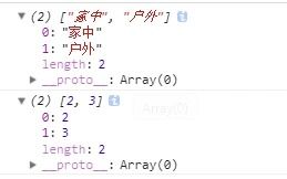 js定义数组（js定义数组并添加数据） 第1张