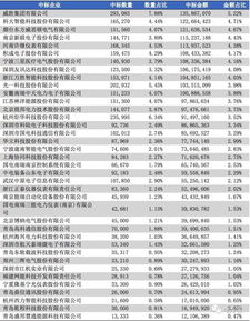 国网集中器和国网采集器有什么关系吗。