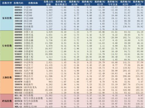 2025年9月13日结婚黄道吉日