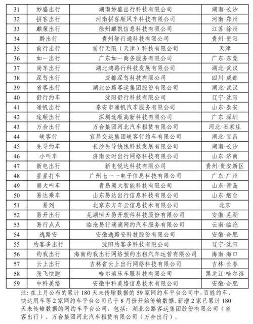 材料查重率标准：从入门到精通