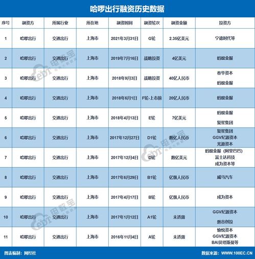 美国上市公司股票什么情况关闭