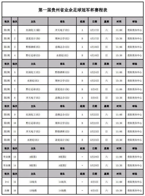 各地业余足球队排名榜单,各地业余足球队排名榜单图片