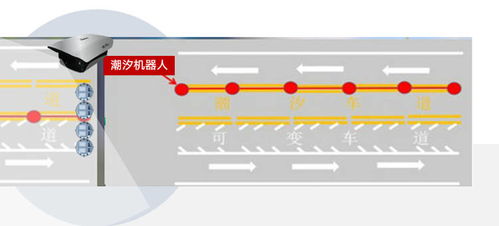 解决城市交通拥堵的合理建议(解决交通拥堵问题建议)