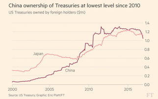 中国持有哪些日本公司股份