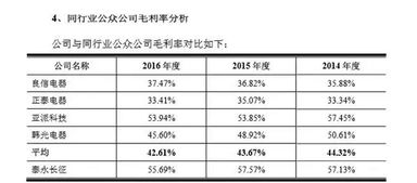 泰永长征，泰永电气，长征开关之间的关系是？