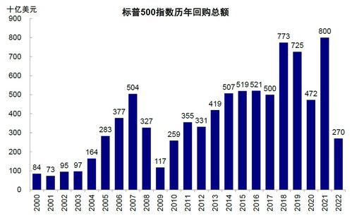 电连技术股票股吧