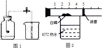 同学们用图1所示装置,来测定空气中氧气的含量 1 红磷燃烧的文字表达式 红磷燃烧实验现象 2 打开弹簧夹后有什么现象 3 实验结论 氧气体积约占空气体积的 