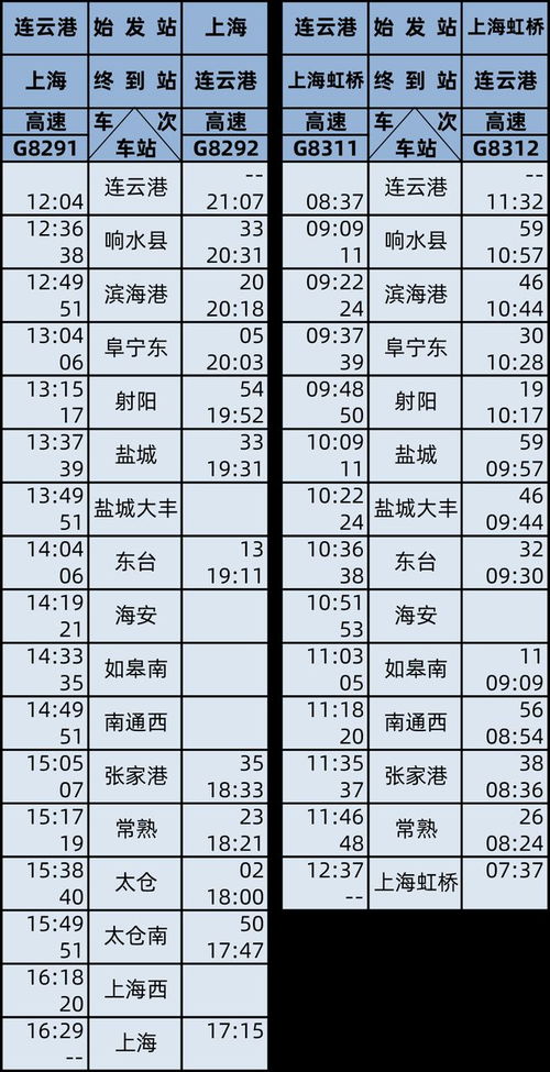 g1224高铁时刻表(南京到蚌埠高铁时刻表查询)