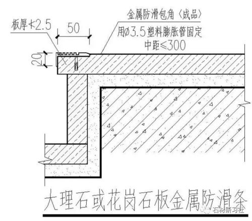 楼梯踏步细部常用做法 图