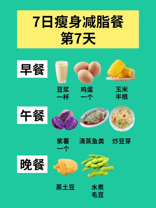 高效减脂餐一周减脂食谱三餐不重样 