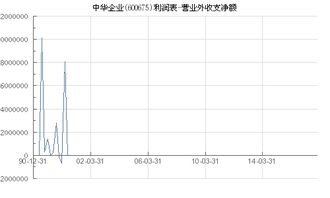 什么是表外融资