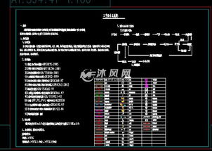 每小时300吨煤矿矿井水中水回用设计施工图纸