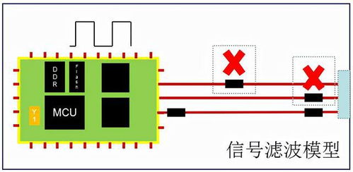 你不知道的公版PCB冷知识