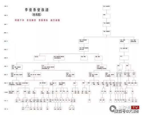 22年前的中秋前夕,李嘉诚向家乡潮州寄了一封 番批 汇款日期 