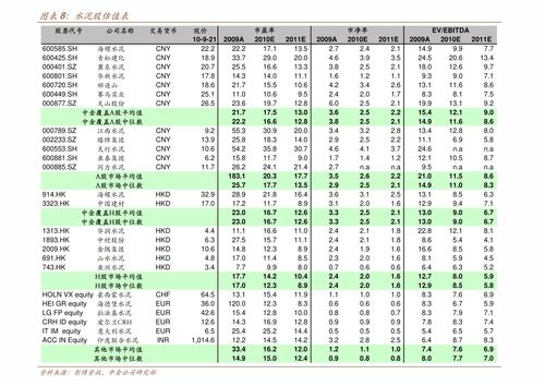 三百万韩元等于多少人民币