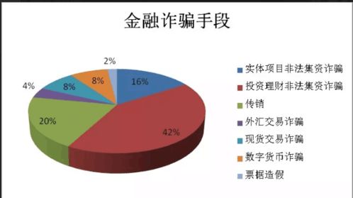 炒股不成反被套 睿泽融创平台老师无偿荐股带单爆仓是骗局