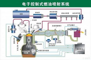 知网刊物查重步骤全解析