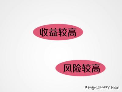 投资理财，能赚到钱吗……