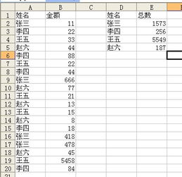 Excel一列名字 有重复的 全部统计出一个名字 