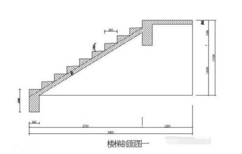 建筑木工 支楼梯 计算方法 技术型干货 