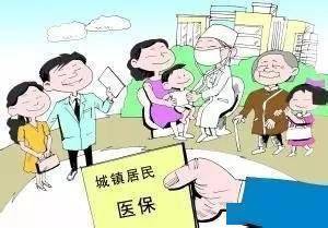 城乡居民医疗保险意思城乡居民医保是什么