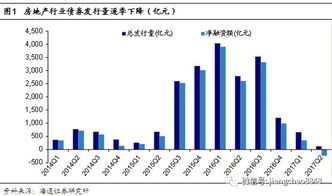 网上看到说ATFX英国监管的最大杠杆只有100倍，现在ATFX外汇开始接受中东阿布扎比监管了，你们