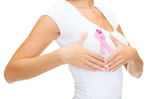 世卫组织癌症专家 乳腺癌超过肺癌成为最常见的癌症