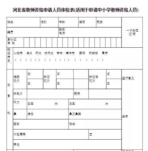 你的教师资格证认定到哪一步了 还没完成认定的同学速看