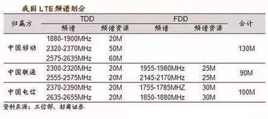 惊怎么组词和怎么造句,惊心动魄的惊什么意思？