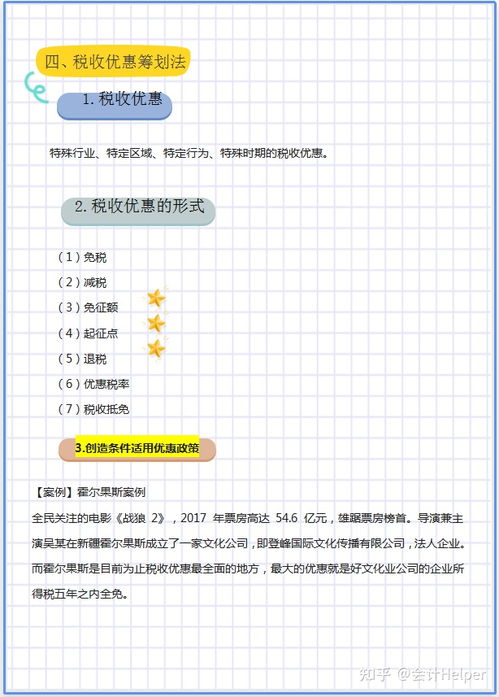 如何做企业税收筹划