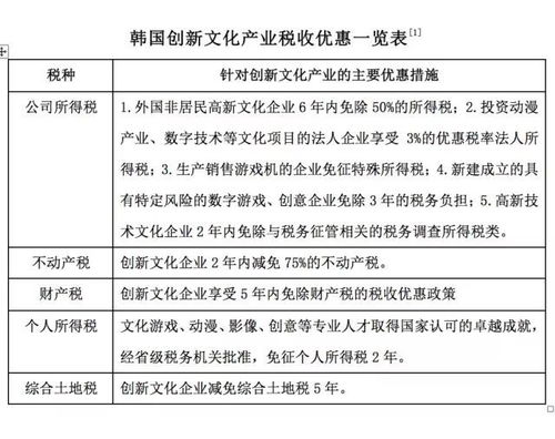 民生问题建议提案范文—建议与提案的区别？