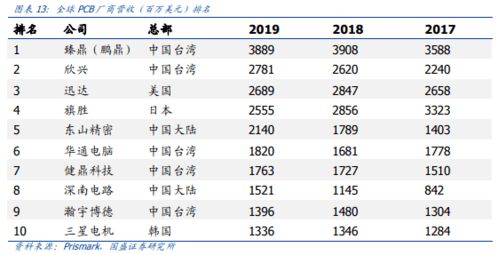 青鸟消防获国联证券买入评级，23H1业绩稳健提升，海外及高端领域快速成长，目标价格23.32元。