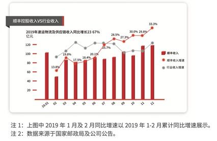 梅安森矿山业务上半年营收净利实现双增长