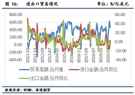 如果国家放入股市大量资金会如何