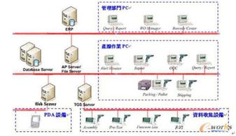 国内最好的MES厂商是哪家呢 一定要专业一点的 