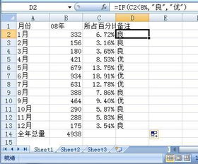 100日前成本60日前成本占百分比用公式如何表达