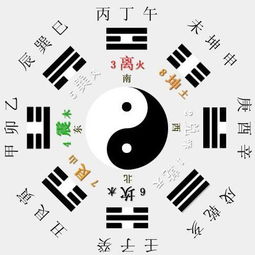 公元2022年3月21日寅时生男孩五行缺什么?