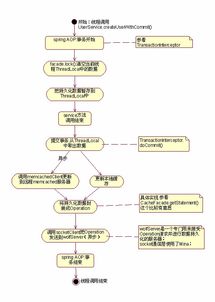 香港游戏服务器在选择时需要考虑哪些因素