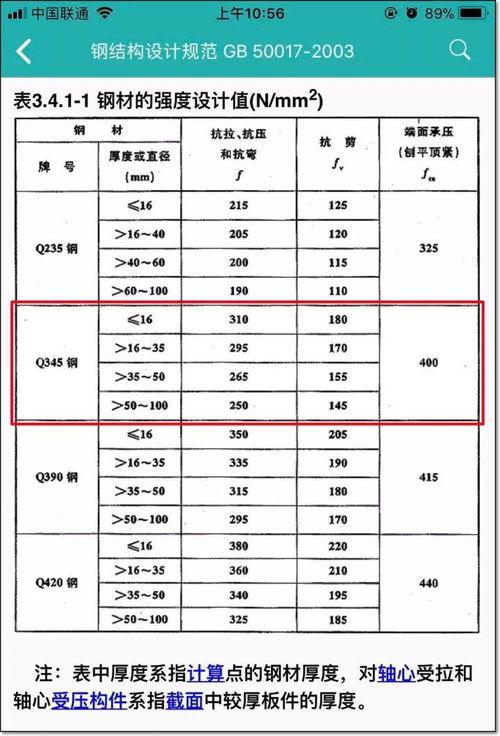 什么是材料强度设计值？其值如何查取？