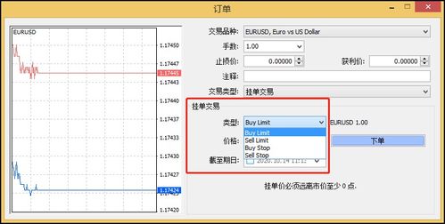 限价挂单交易是怎样的？