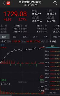 智慧城市十三五规划概念股有哪些