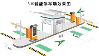 停车场管理系统如何运行 (停车场空余系统)