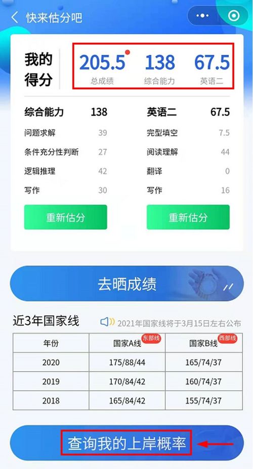 2021考研MBA考试后如何正确对真题和答案 考生这样做可以精准估分