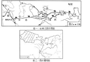 识读下图 请回答 1 仔细阅读材料一,你能否将图中所标序号代表的丝绸之路经过地区名称填在 上 ① ② ③ ④ 