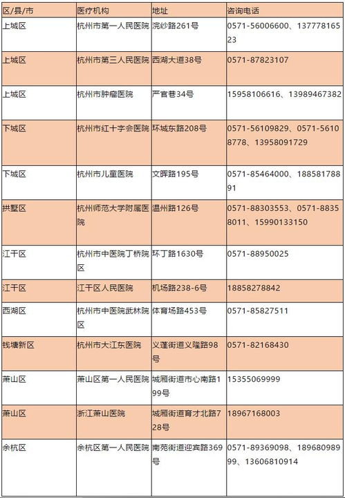 今起,萧山第一人民医院面向社会提供核酸检测服务 收费标准来了