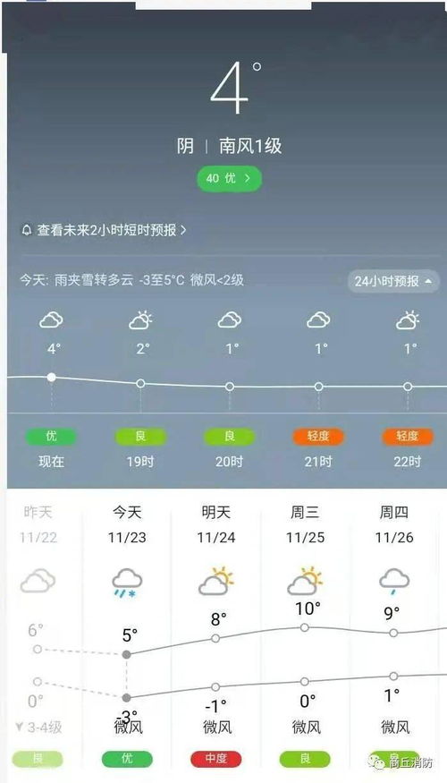 降温 降雨 你需要的不止是秋裤,还有消防安全