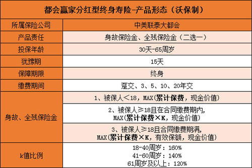 个人名字的车辆保险费可不以税前列支