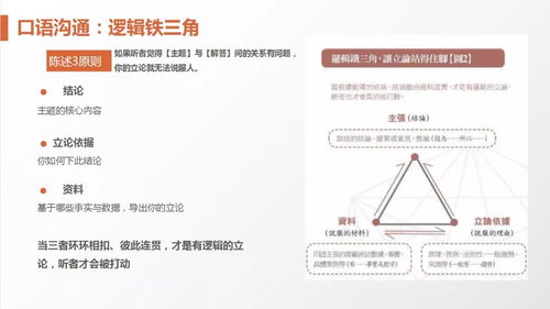 62页PPT解剖麦肯锡 麦肯锡方法 及 麦肯锡工具