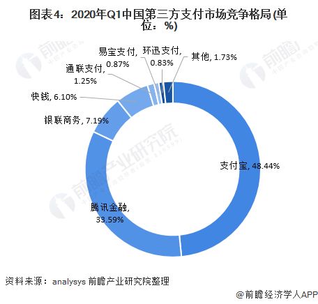 我买了100万股票,万三的佣金,是怎么支付的