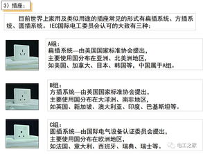 家居电气小常识,无论你是不是电工,都需要知道的小常识